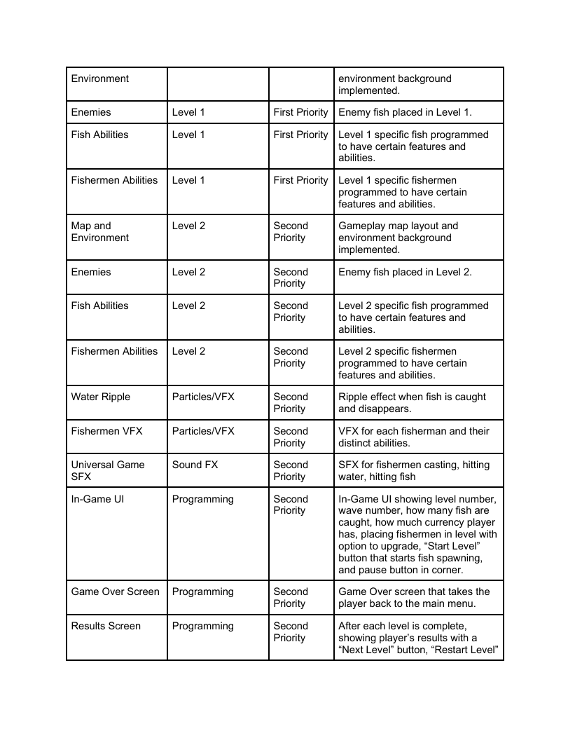 Backlog Screenshot 2