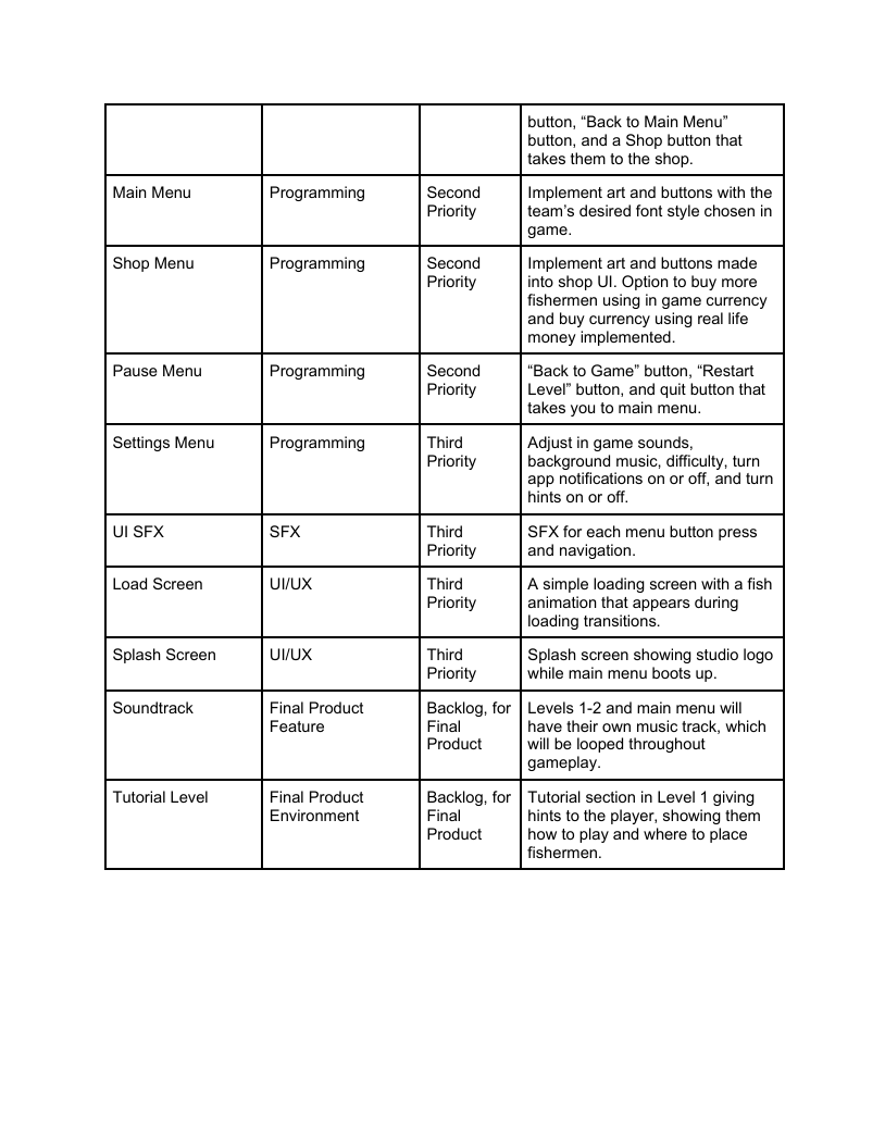 Backlog Screenshot 3